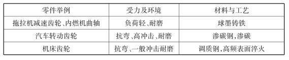 pagenumber_ebook=94,pagenumber_book=85